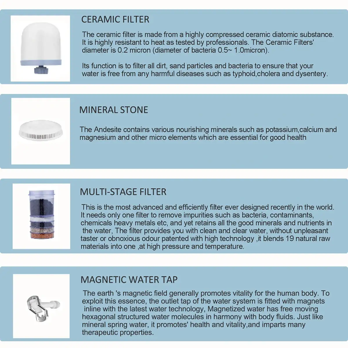 16l Mineral Activated Carbon Water Purifier