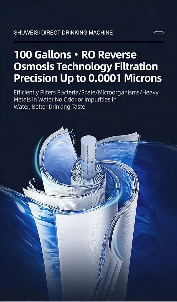 800w Desktop Commercial Water Purifier